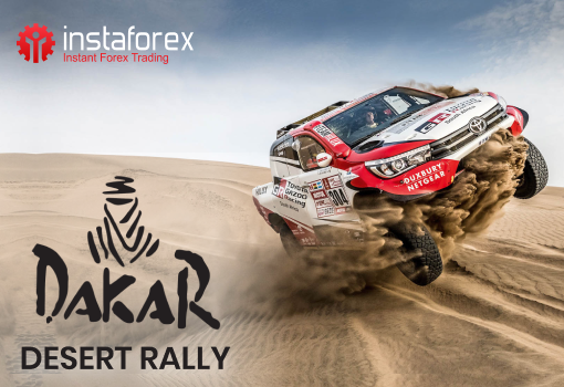 InstaForex Loprais Team to feature in Dakar video game!